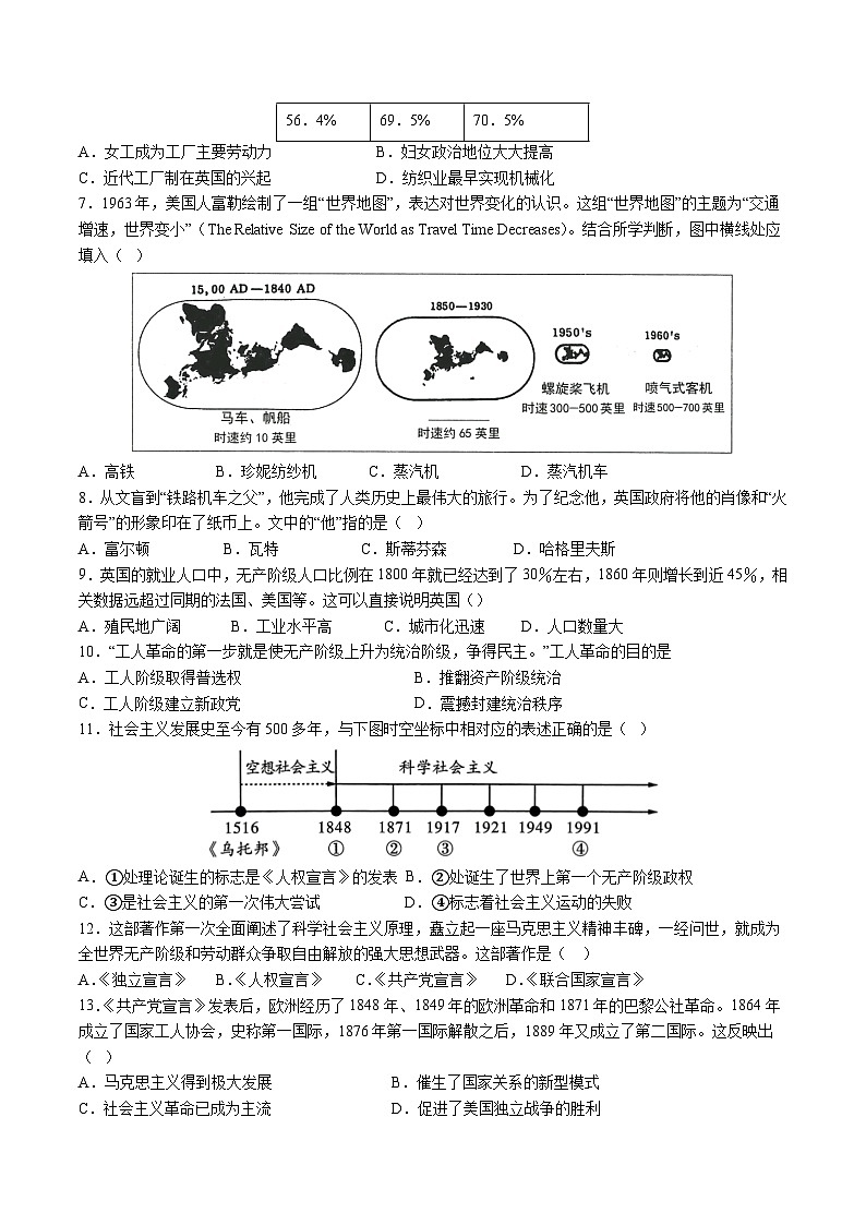 人教版九年级历史上册 第七单元  工业革命和国际共产主义运动的兴起【单元测试卷】第2页