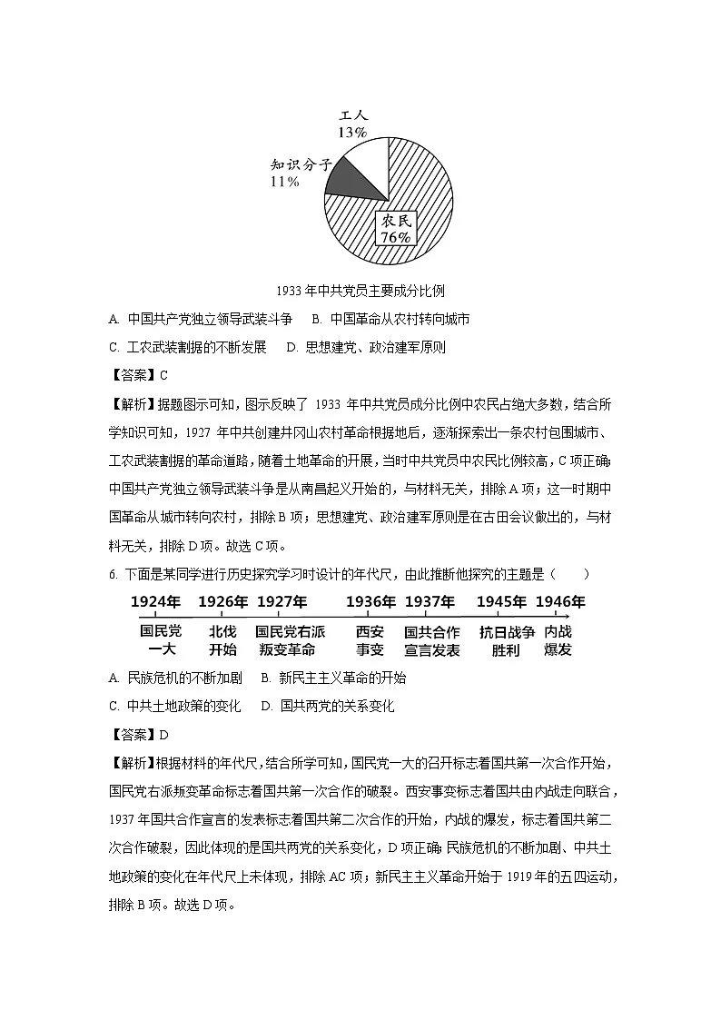 2025年陕西省安康市旬阳市中考二模[中考模拟]历史试卷（解析版）第3页