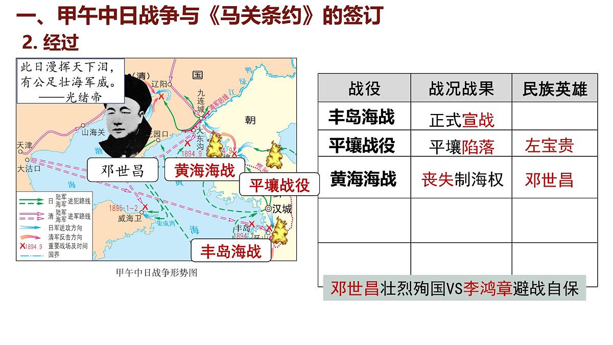 人教版（2024）历史八年级上册 第5课 甲午中日战争与列强瓜分中国狂潮（课件）第8页