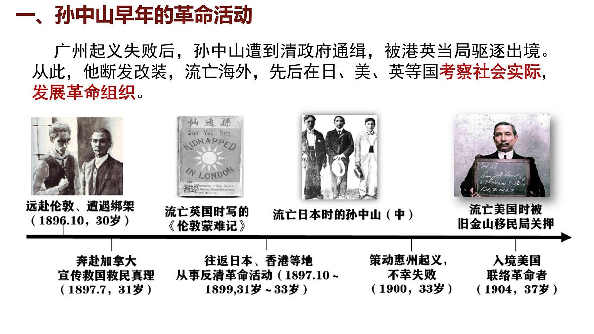 人教版（2024）历史八年级上册 第8课 中国同盟会（课件）第8页