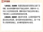 統(tǒng)編版歷史八年級上冊第12課 中國共產(chǎn)黨誕生 課件