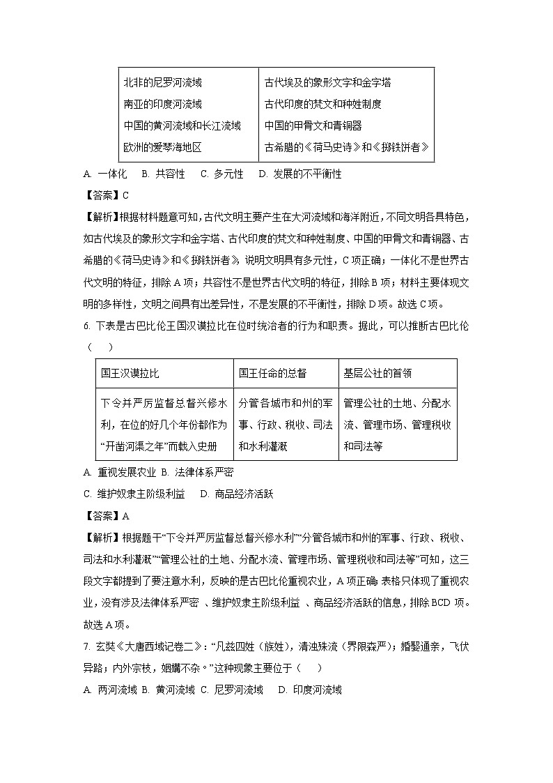 【历史与社会】浙江省杭州市余杭区2024-2025学年九年级上学期10月月考试题（解析版）第2页