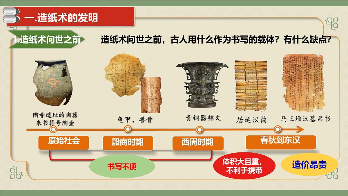 统编版初中历史七年级上册第15课 秦汉时期的科技与文化    课件版第5页