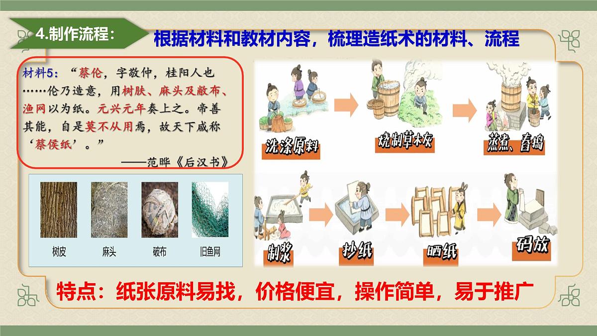 统编版初中历史七年级上册第15课 秦汉时期的科技与文化    课件版第8页