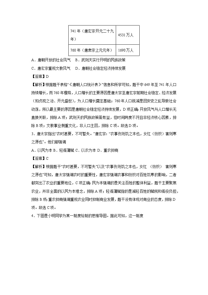 2025年湖南省长沙市秋季八年级开学摸底考试模拟卷历史试卷（解析版）第2页