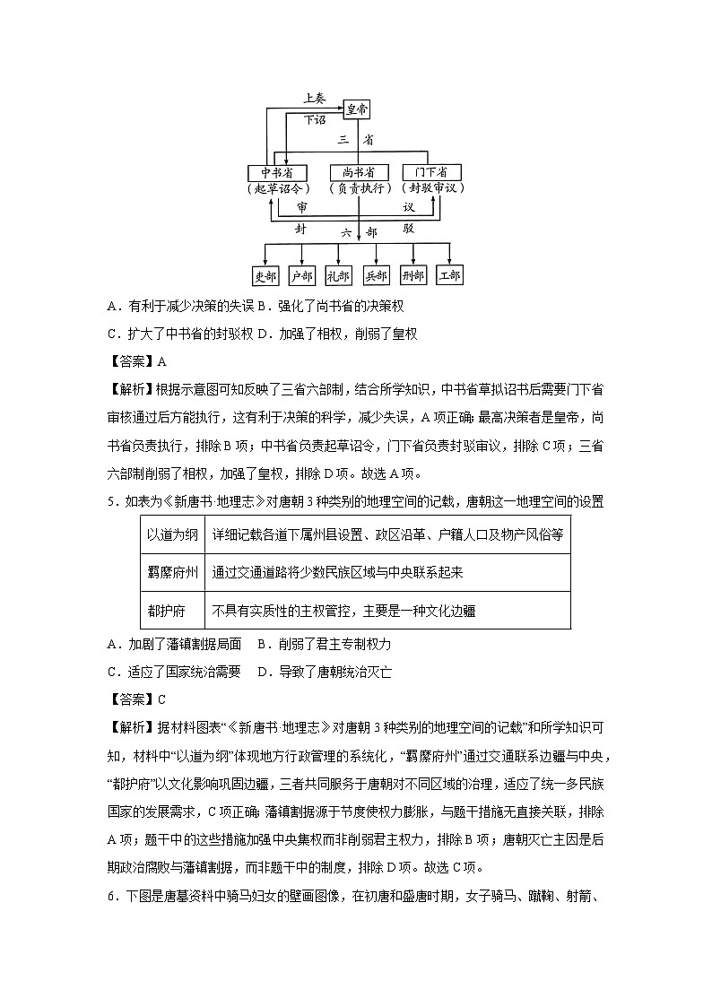 2025年湖南省长沙市秋季八年级开学摸底考试模拟卷历史试卷（解析版）第3页