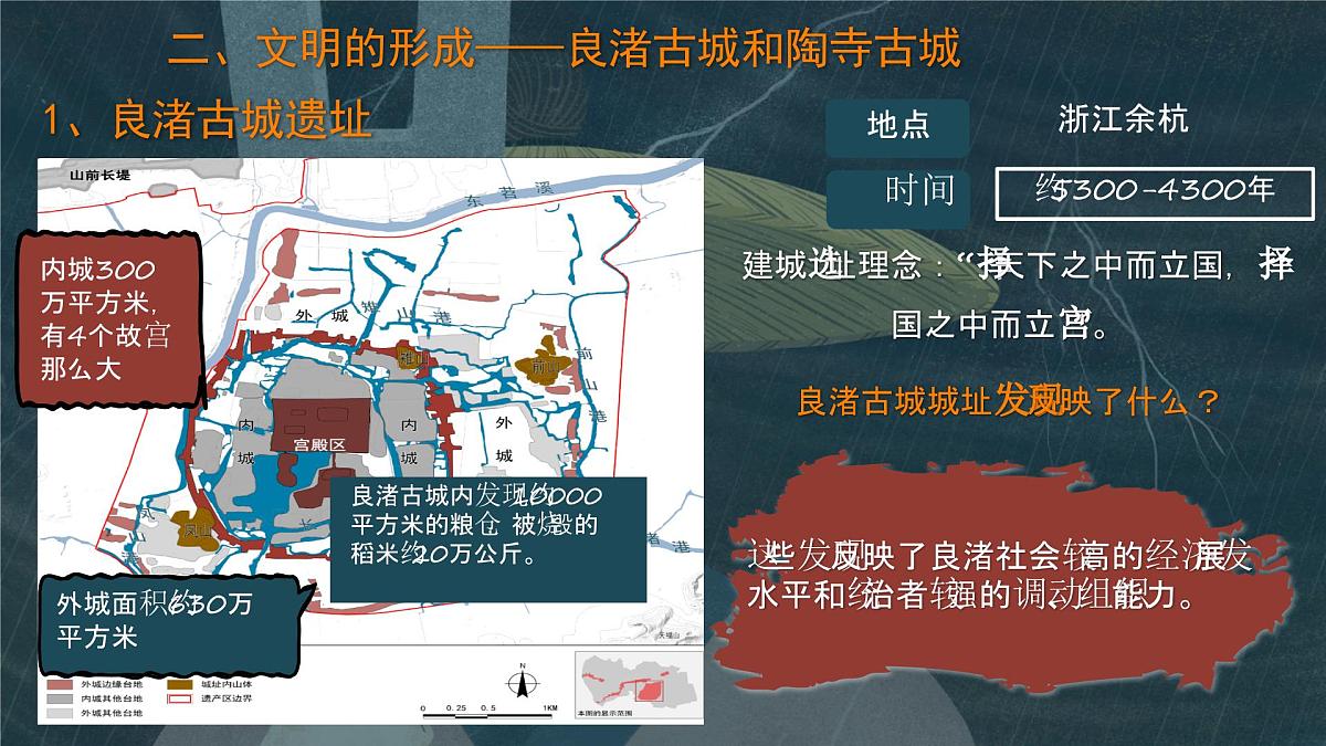 1.3 中华文明的起源 课件 2025-2026学年统编版七年级历史上册第6页