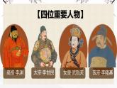 1.2 唐朝建立與“貞觀之治” 課件 2025-2026學(xué)年統(tǒng)編版七年級歷史下冊