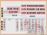 第三單元 明清時期統(tǒng)一多民族國家的鞏固與發(fā)展 課件 2024-2025學年統(tǒng)編版七年級歷史下冊