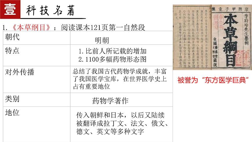 3.21 明清时期的科技与文化 课件 2024-2025学年统编版七年级历史下册第8页