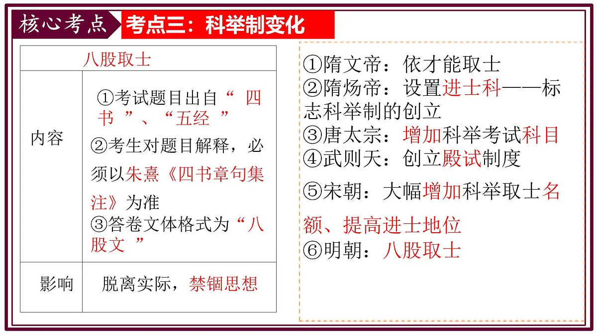 第三单元 明清时期（至鸦片战争前）：统一多民族封建国家的巩固与发展 复习课件 2024-2025学年统编版七年级历史下册第5页