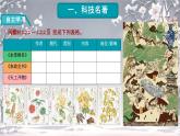 3.21 明清時期的科技與文化 課件 2024-2025學(xué)年統(tǒng)編版七年級歷史下冊