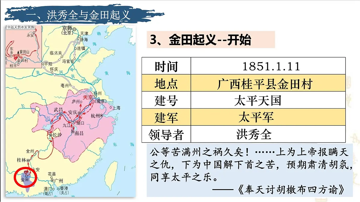 部编版初中历史八年级上册第3课太平天国运动 课件第7页