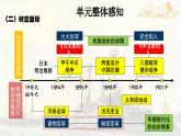 部編版初中歷史八年級(jí)上冊(cè)第4課洋務(wù)運(yùn)動(dòng)和邊疆危機(jī)課件