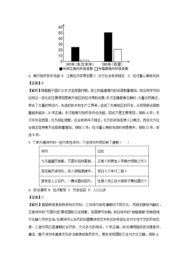 【历史】2025年山东省菏泽市成武县中考三模试题（解析版）第2页