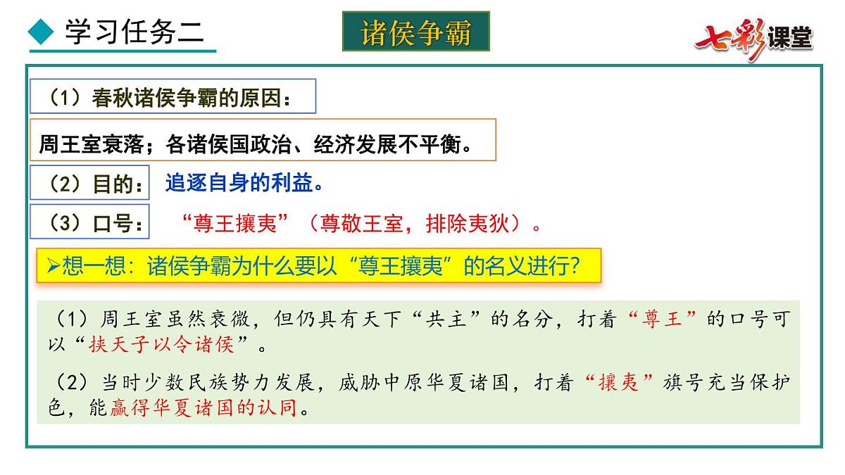 第5课 动荡变化中的春秋时期课件第7页