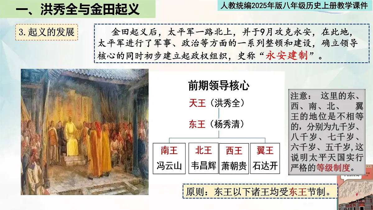 人教统编2025年版八年级历史上册第3课 太平天国运动 教学课件第5页
