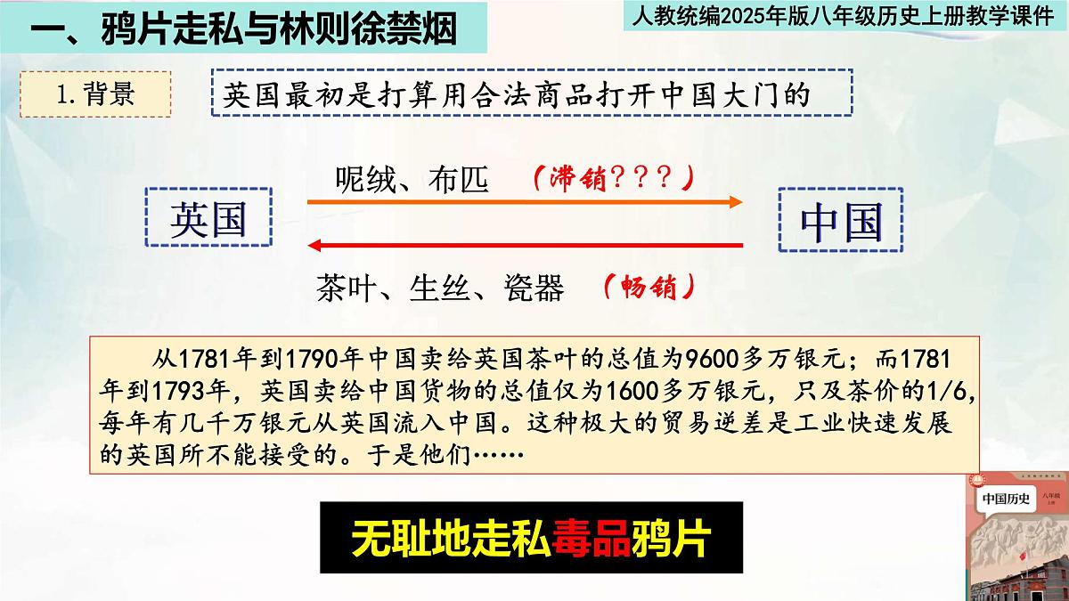 人教统编2025年版八年级历史上册第1课 鸦片战争   教学课件第4页