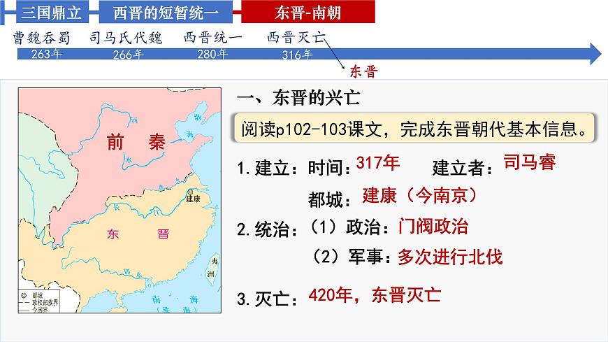 统编版七年级历史上册第18课 东晋南朝政治和江南地区开发 课件第4页