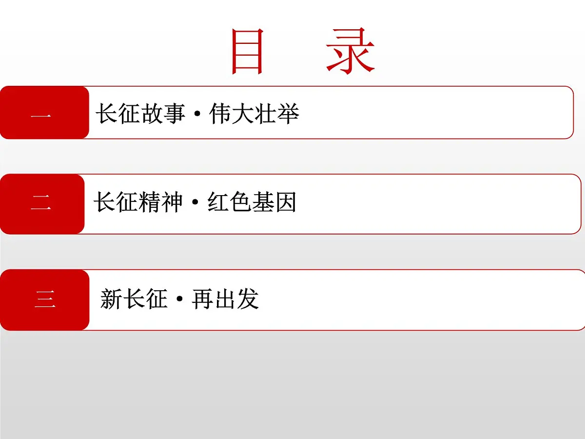统编版八年级历史上册第15课 中国工农红军长征与遵义会议课件第2页