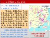 統(tǒng)編版八年級歷史上冊第15課 中國工農(nóng)紅軍長征與遵義會議課件
