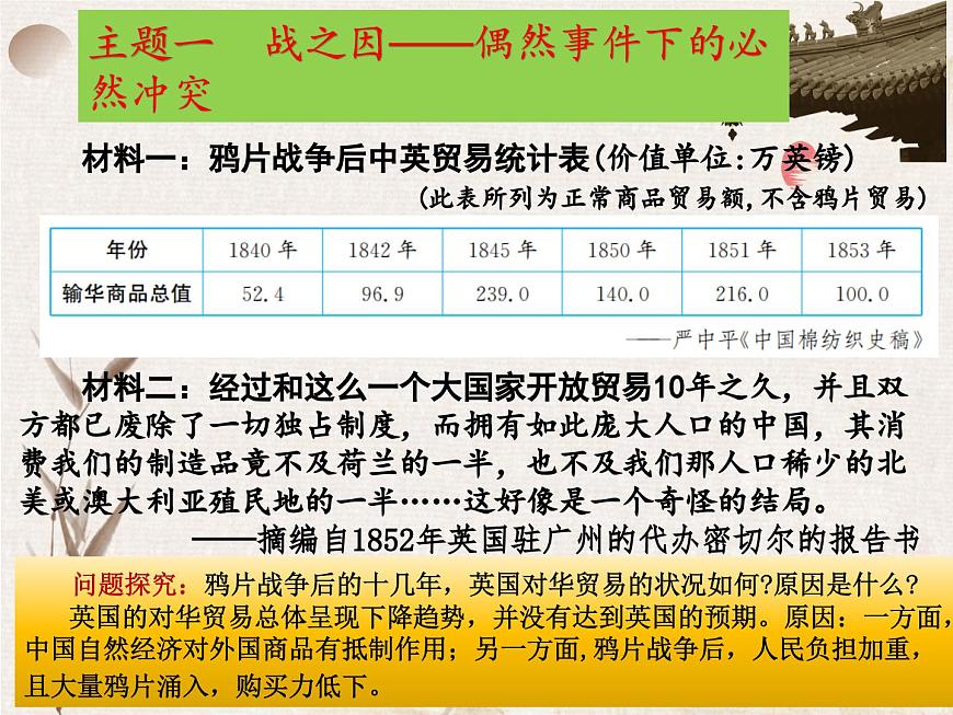 统编版八年级历史上册第2课 第二次鸦片战争课件第5页