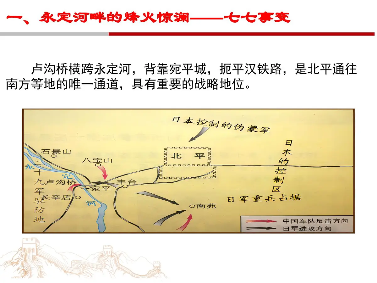 统编版八年级历史上册第17课 七七事变与全民族抗战课件第7页