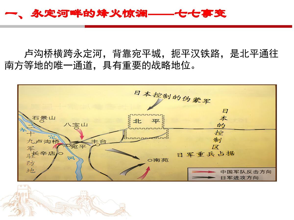 统编版八年级历史上册第17课 七七事变与全民族抗战课件第7页