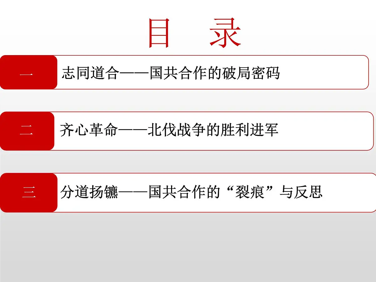 统编版八年级历史上册第13课 国共合作与北伐战争课件第2页