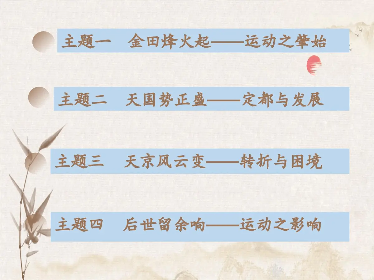 统编版八年级历史上册第3课 太平天国运动课件第3页