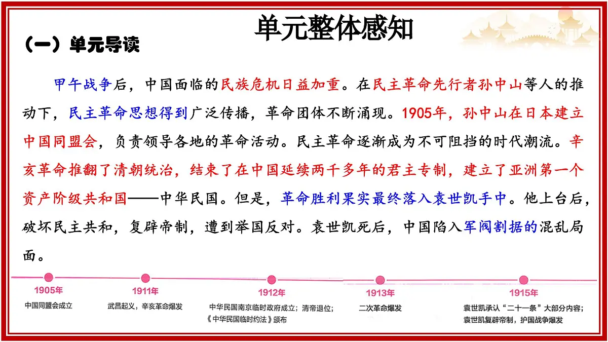 部编版八年级历史上册第8课 中国同盟会 课件第2页