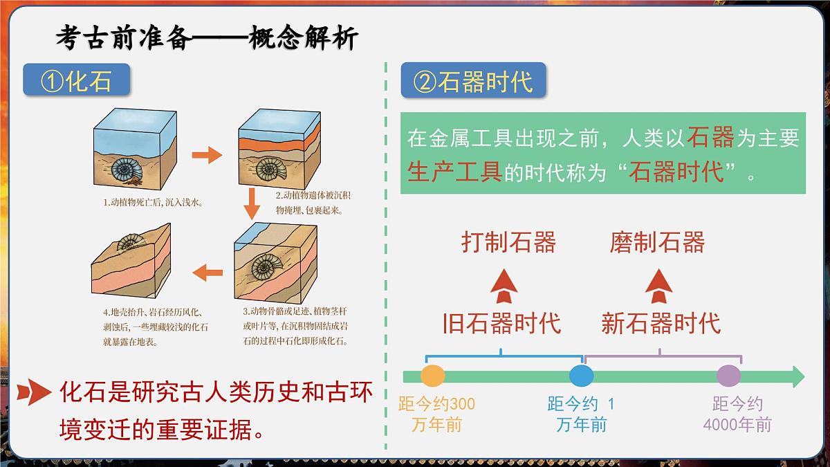 第1课 远古时期的人类活动（情境化教学课件）历史统编版2024七年级上册第7页
