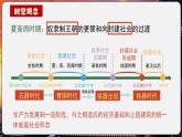【统编版五四制】初中历史   中国历史第一册  第4课 夏商西周王朝的更替（课件+教学设计+作业）