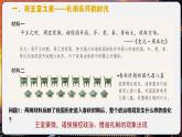 【统编版五四制】初中历史   中国历史第一册  第5课 动荡变化中的春秋时期（课件+教学设计+作业）