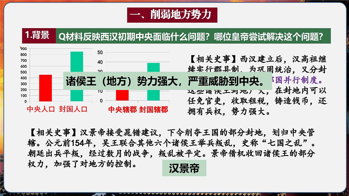第12课 大一统王朝的巩固（情境化教学课件）历史统编版五四学制2024中国历史第一册第6页
