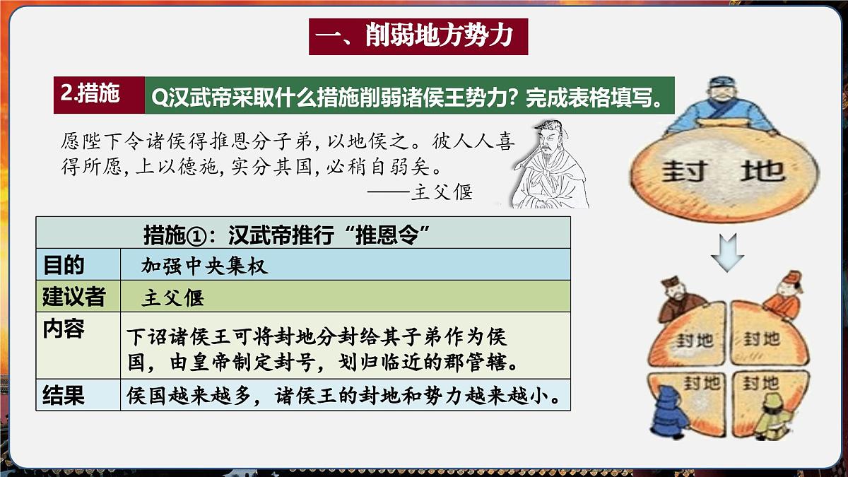 第12课 大一统王朝的巩固（情境化教学课件）历史统编版五四学制2024中国历史第一册第8页