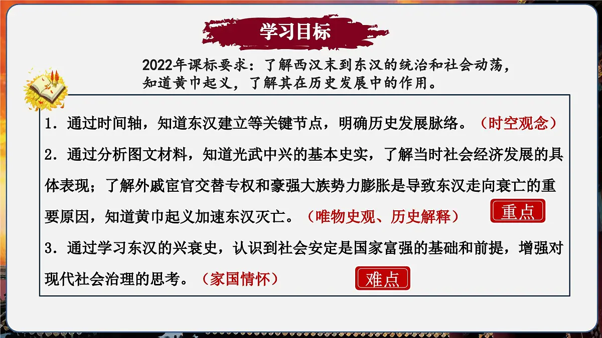 第13课 东汉的兴衰（情境化教学课件）历史统编版五四学制2024中国历史第一册第3页