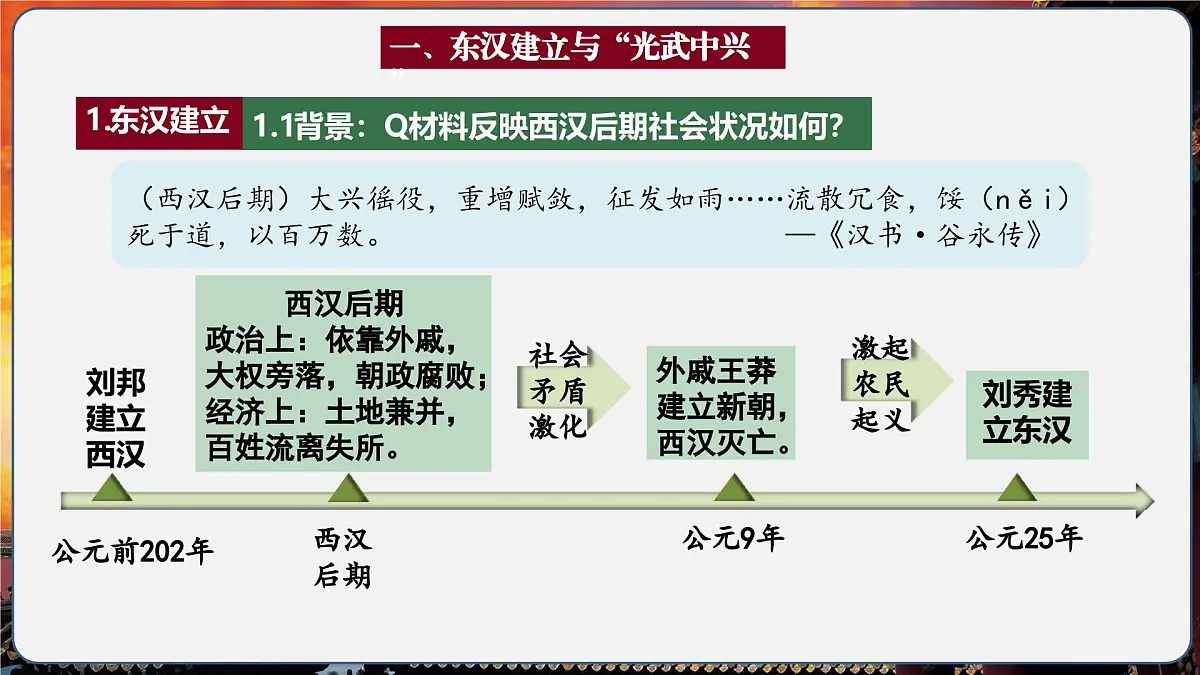 第13课 东汉的兴衰（情境化教学课件）历史统编版五四学制2024中国历史第一册第6页