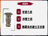 【统编版五四制】初中历史   中国历史第一册  第16课 三国鼎立（课件+教学设计+作业）