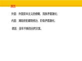第3課 太平天國(guó)運(yùn)動(dòng) 課件 統(tǒng)編版歷史八年級(jí)上冊(cè)