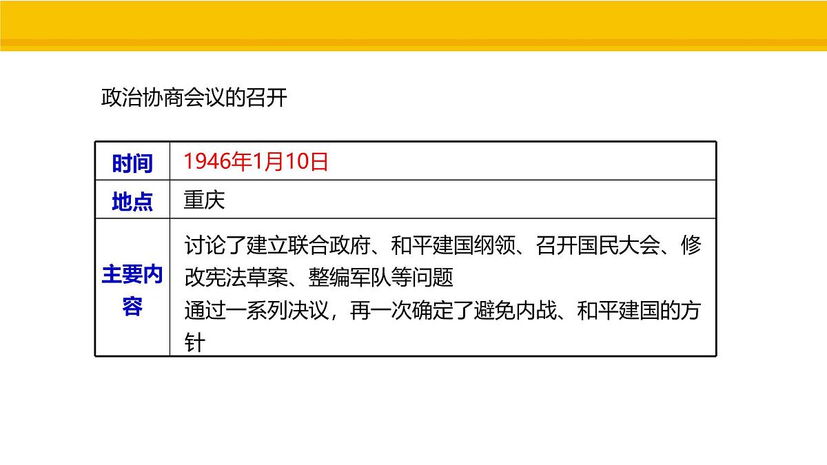 第20课 国民党挑起内战 课件 统编版历史八年级上册第6页