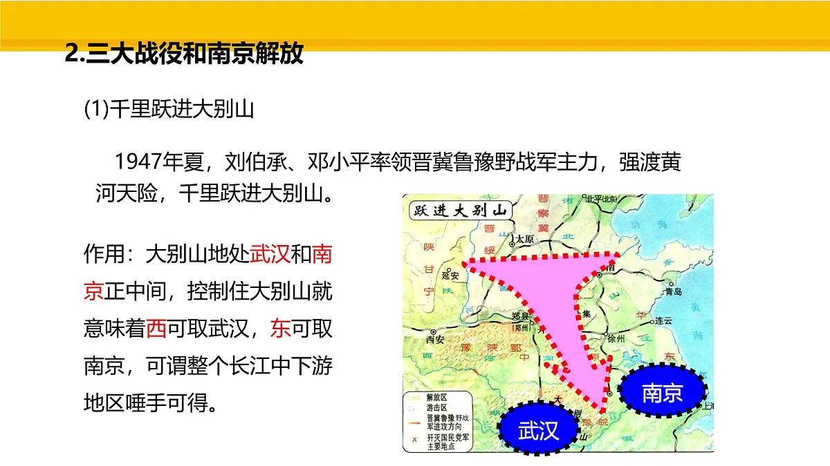 第21课 人民解放战争的胜利 课件 统编版历史八年级上册第6页