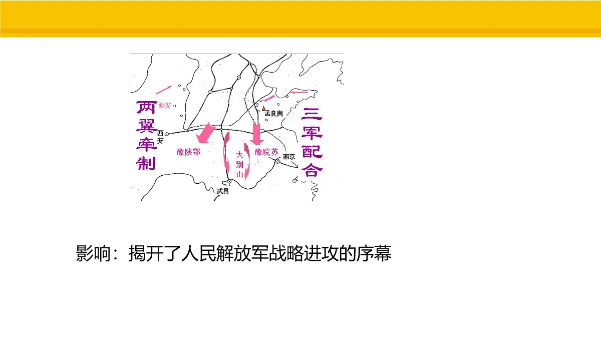 第21课 人民解放战争的胜利 课件 统编版历史八年级上册第7页
