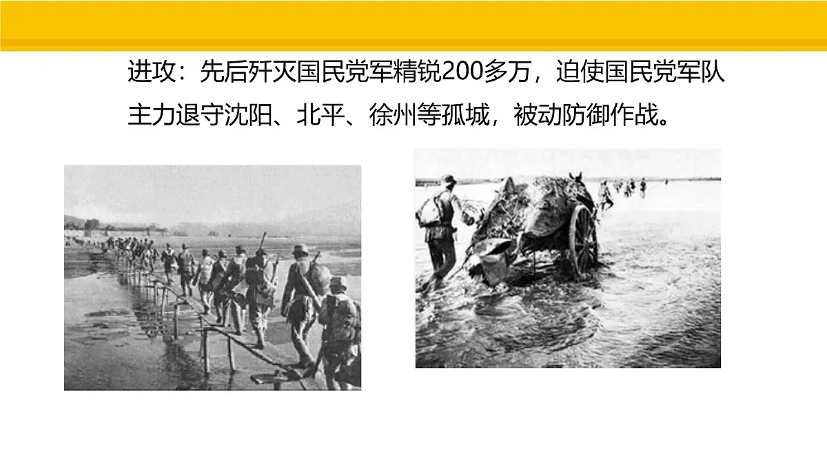 第21课 人民解放战争的胜利 课件 统编版历史八年级上册第8页