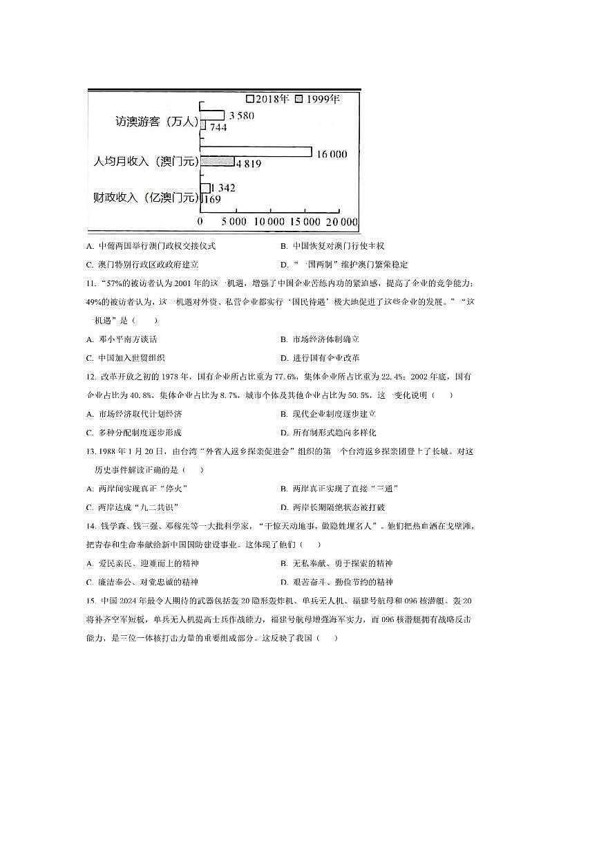 2024～2025学年湖南省邵阳市八年级下期末历史试卷(含答案)第3页