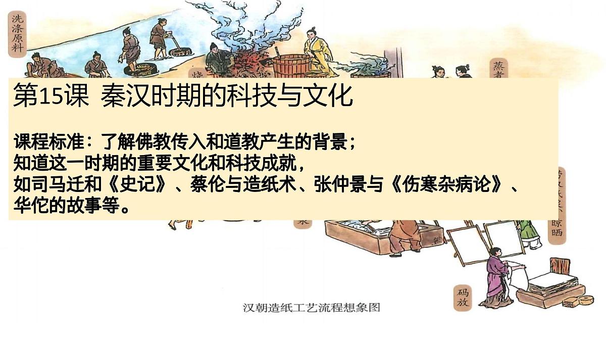 统编版初中历史七年级上册第15课 秦汉时期的科技与文化 课件第3页