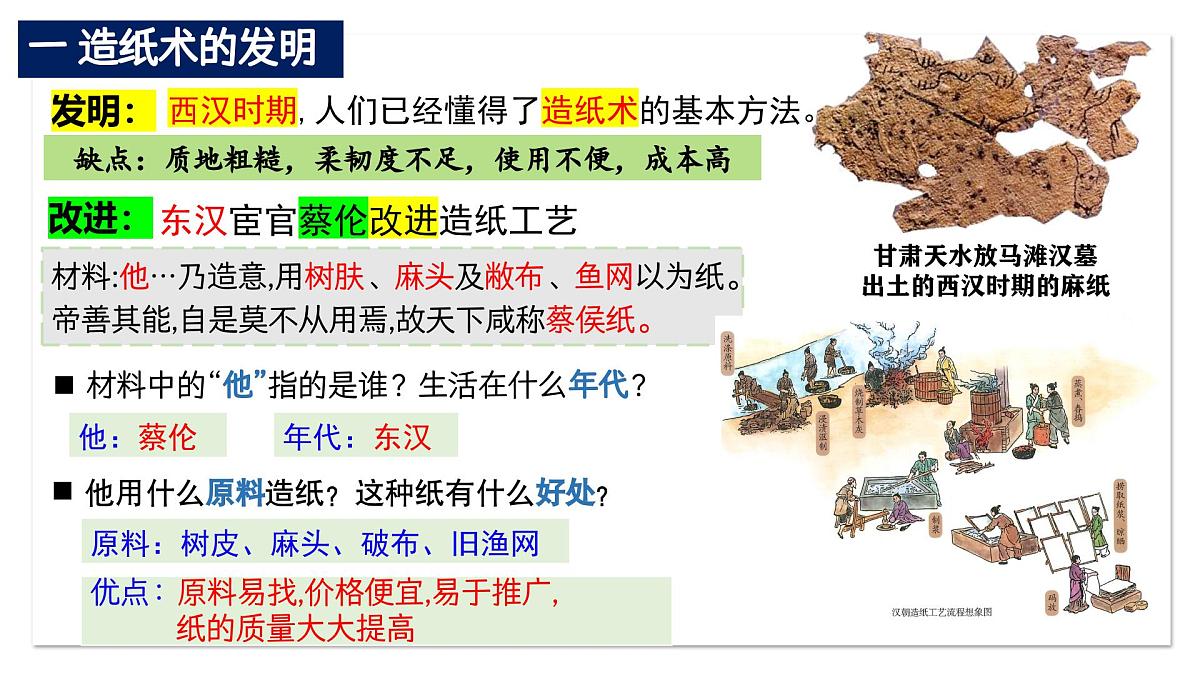 统编版初中历史七年级上册第15课 秦汉时期的科技与文化 课件第5页