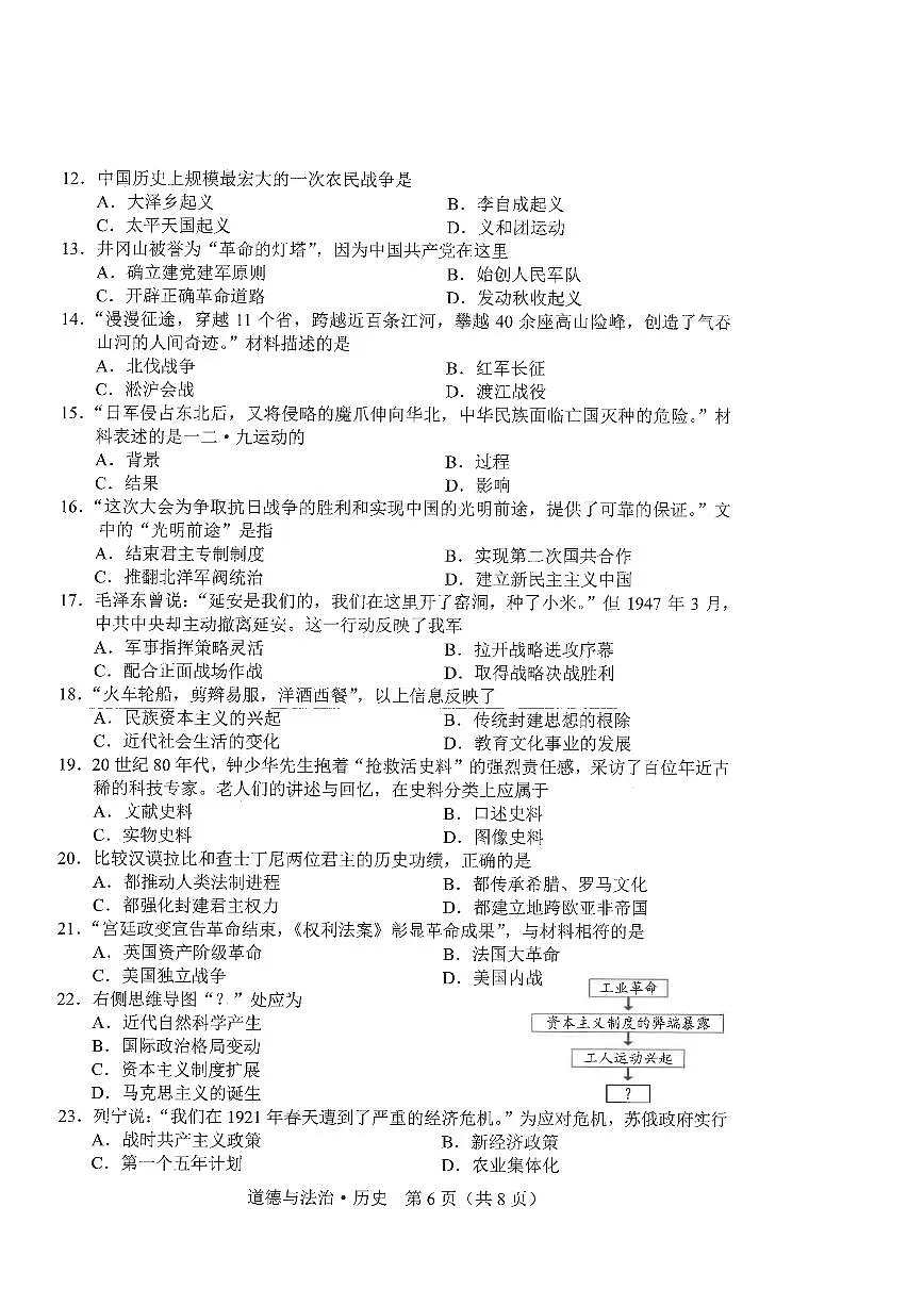 2024年吉林省长春市中考历史真题无答案第2页