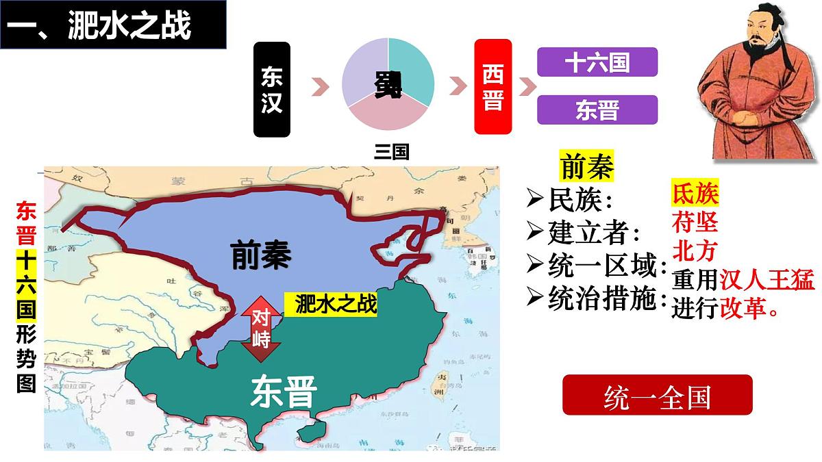统编版（部编版）（2024）七年级上册第19课 北朝政治和北方民族大交融 课件第4页