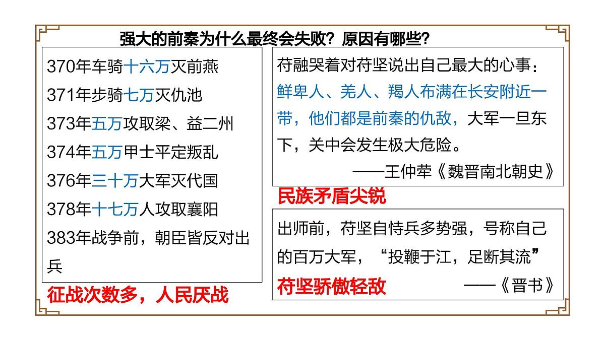 统编版（部编版）（2024）七年级上册第19课 北朝政治和北方民族大交融 课件第6页